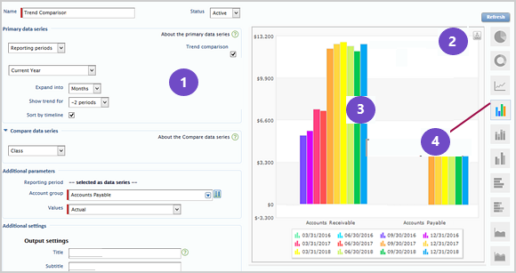 Graph editor.