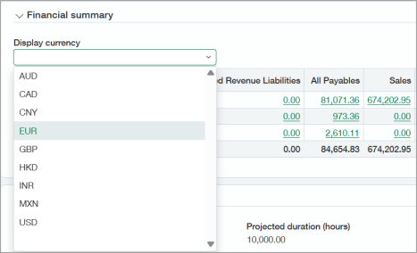 The Display currency menu is expanded with the Euro (EUR) currency highlighted for selection.